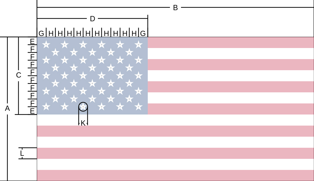 Specifiche bandiere USA