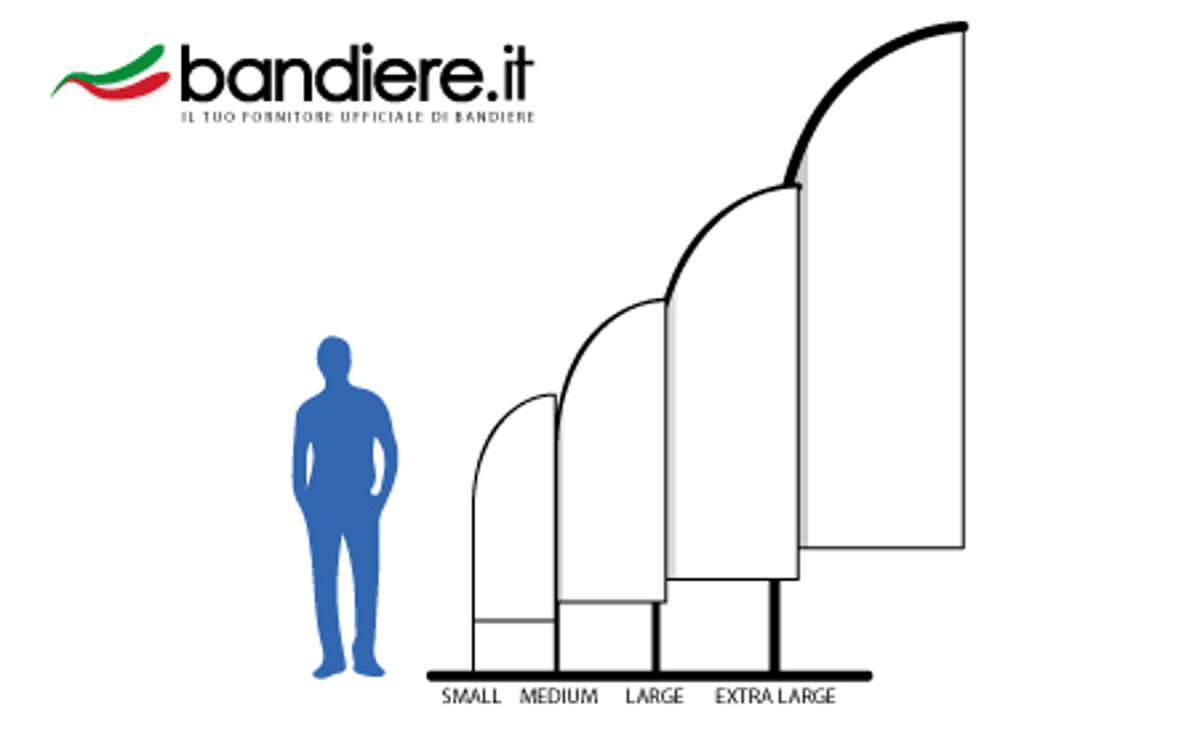 Bandiere di Preghiere Verticale - Tibet shop milano