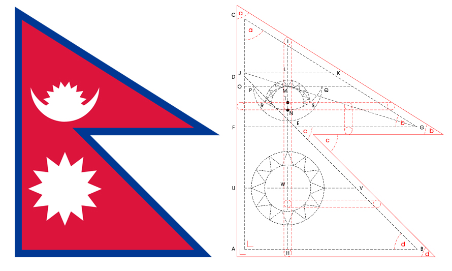 Il disegno della bandiera nepalese